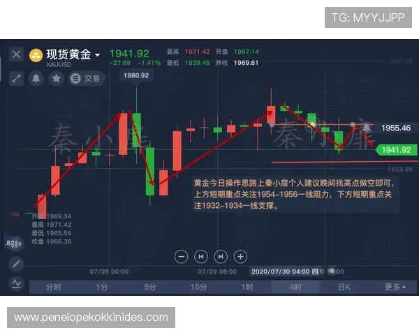 利用K8现金游戏实现稳定盈利的实用策略，助你在激烈市场中稳步增长