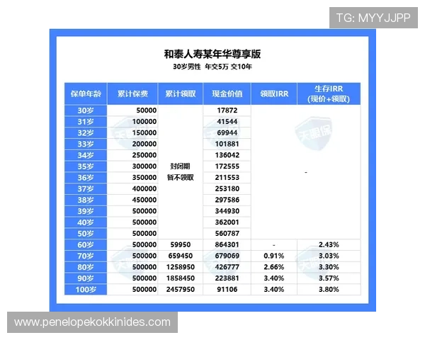 凯发8888账号安全保障措施，确保玩家资金与信息安全的最佳方案
